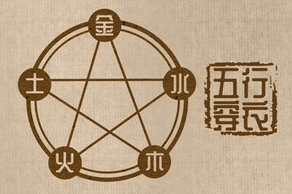 择吉老皇历_开业择吉日_结婚择吉日